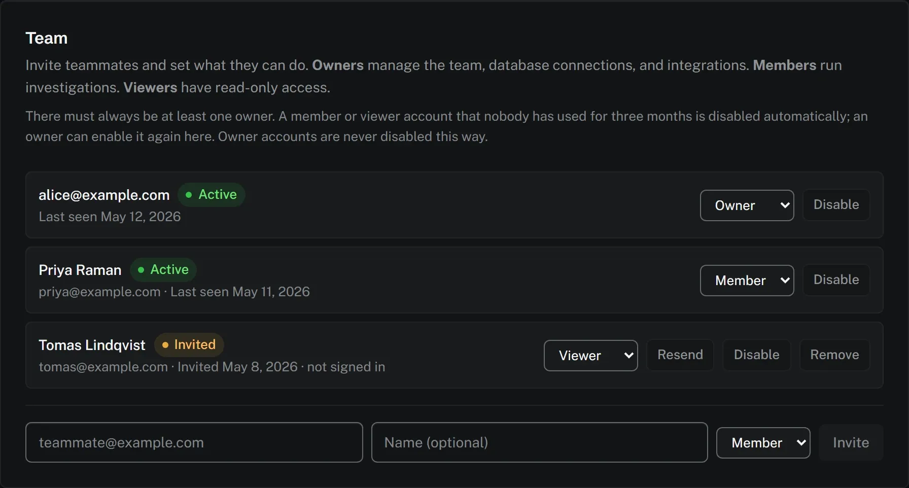 Screenshot of Who can do what. Invite the rest of your team and choose what each person reaches: owners manage connections and keys, members run investigations, viewers read along.